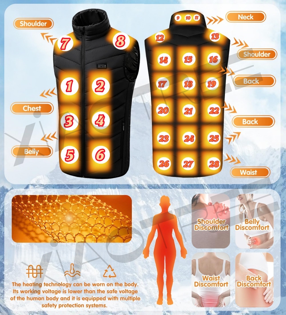 28/9 Alan Isıtmalı Yelek Erkek - Outdoor Camping Jacket incelemesi ve fiyatı