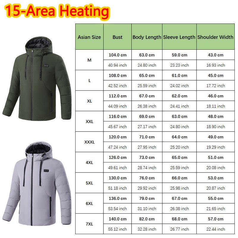 Huelora 11 Alan Isıtmalı Ceket - Outdoor Camping Jacket incelemesi ve fiyatı