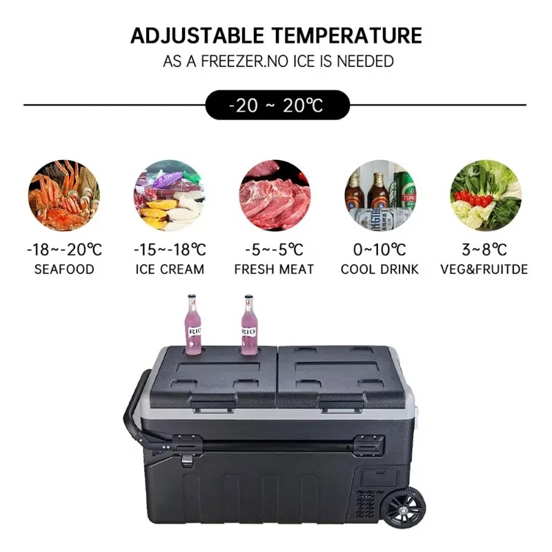 75/95L Arazi Tipi Güneş Enerji - Outdoor Camping Fridge incelemesi ve fiyatı